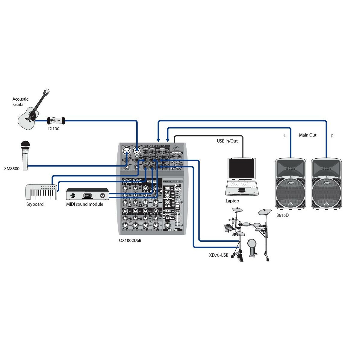 Behringer xenyx 1002fx схема